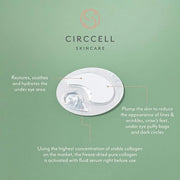 CIRCCELL Insight Collagen Eye Treatment Masks, collagen eye mask, eye bags treatment, under eye pads, 4 treatments - Produ...