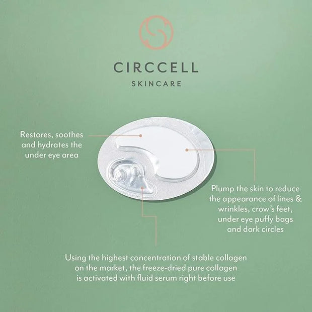 CIRCCELL Insight Collagen Eye Treatment Masks, collagen eye mask, eye bags treatment, under eye pads, 4 treatments - Produ...