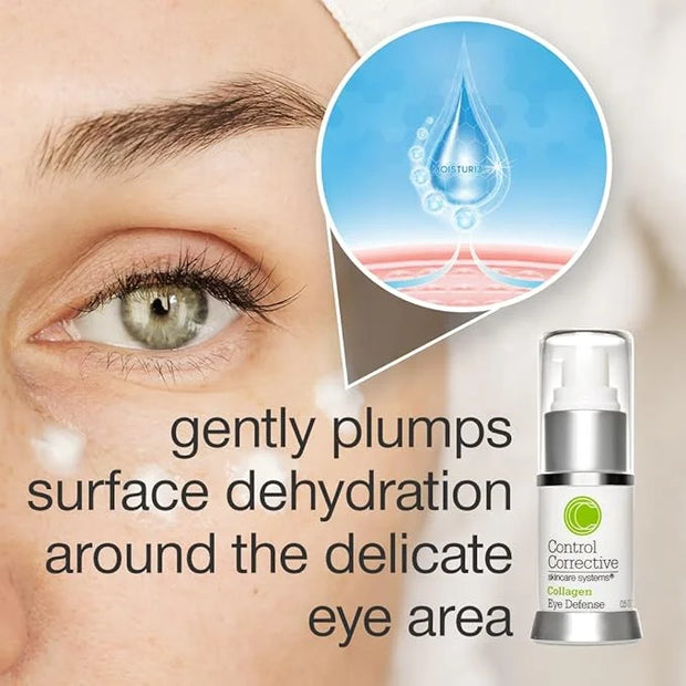 CONTROL CORRECTIVE Collagen Eye Defense, .5 Oz - Soothing & Hydrating Eye Cream, All Skin Types, Lightweight, Elastin, Whe...