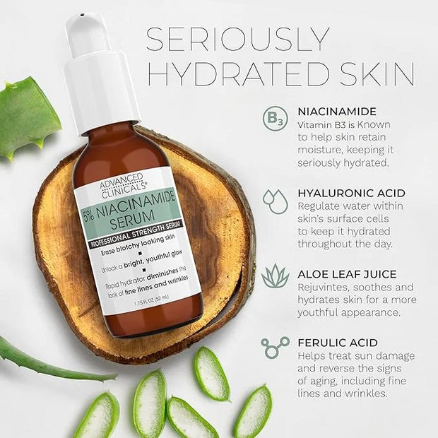 Advanced clinicals niacinamide serum -