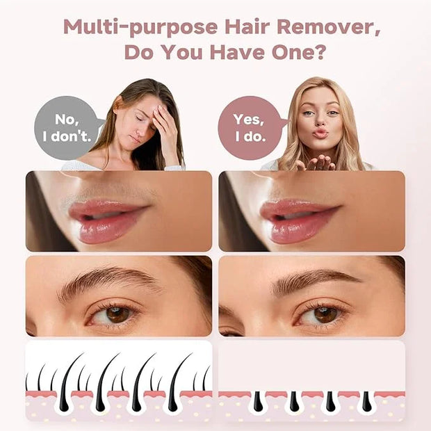 Facial Hair Remover for Women(Gen 3 Pro), Eyebrow Facial Trimmer, Luxury 2 in1 Hair Removal Device for Face, Lip, Nose, wi...