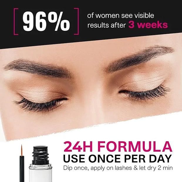 MINI LASHCOCA!NE Eyelash Growth Serum – Lash Enhancer for Longer, Fuller & Thicker Lashes – Paraben-Free, Nourishing Formu...