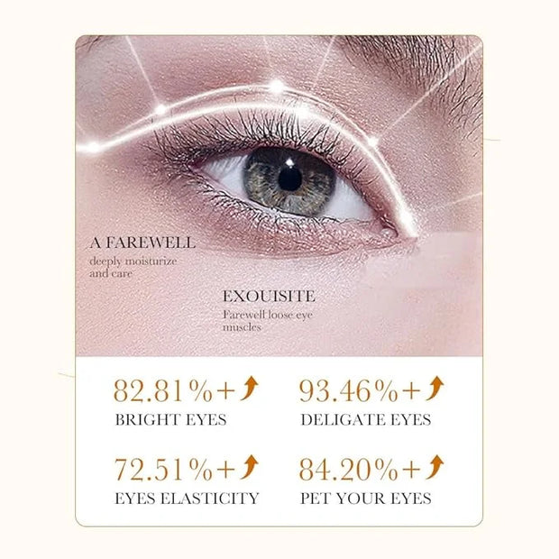BIOAQUA Rice Raw Pump Eye Mask Dark Circles Eye Bags Nourish Repair 80g 60pcs/30pairs - Product Image