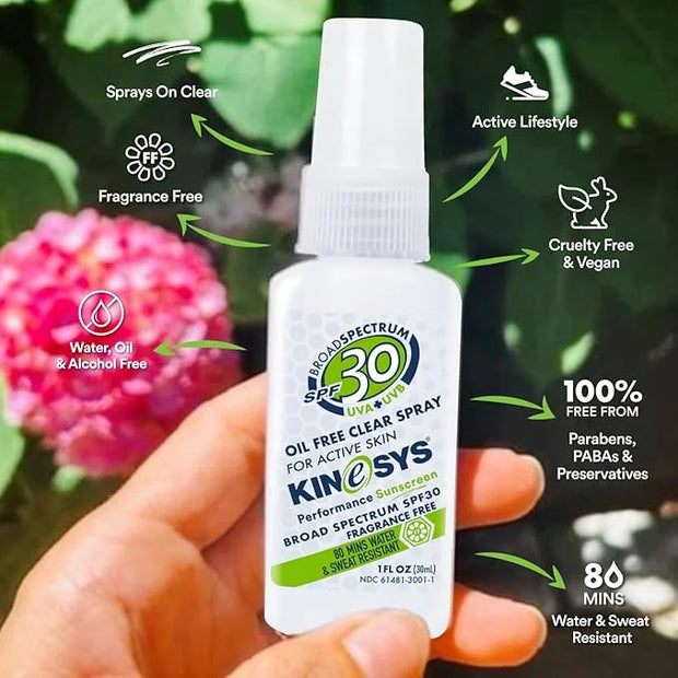 KINeSYS Fragrance Free Clear Spray Sunscreen for sensitive skin, SPF 30, Hypoallergenic, Broad Spectrum UVA/UVB protection...