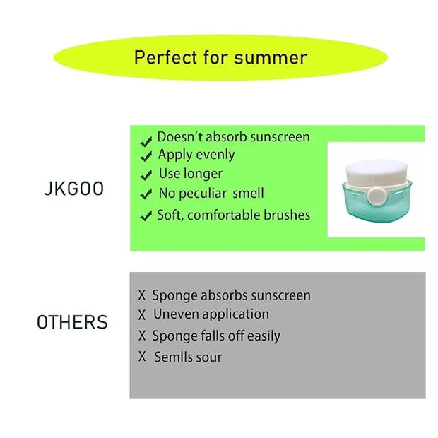 Sunscreen Applicator for Kids,2pcs Sunblock Buddy Brush Set, Toddler Beach Essentials, Covered Sun Lotion Applicator Sun C...