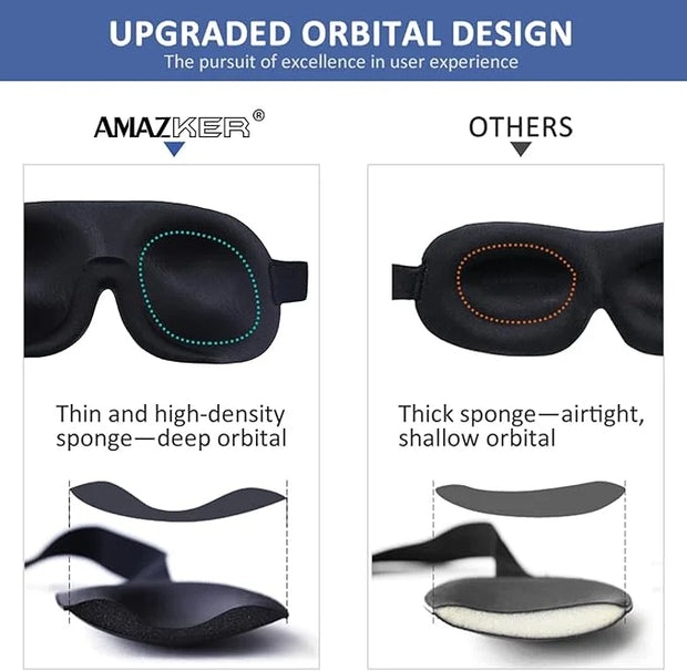 Sleep Mask Invisible Alar Deep Orbit 3D Eye Mask Ultra Lightweight & Comfortable Sleeping Mask for Travel, Nap, Shift Work...