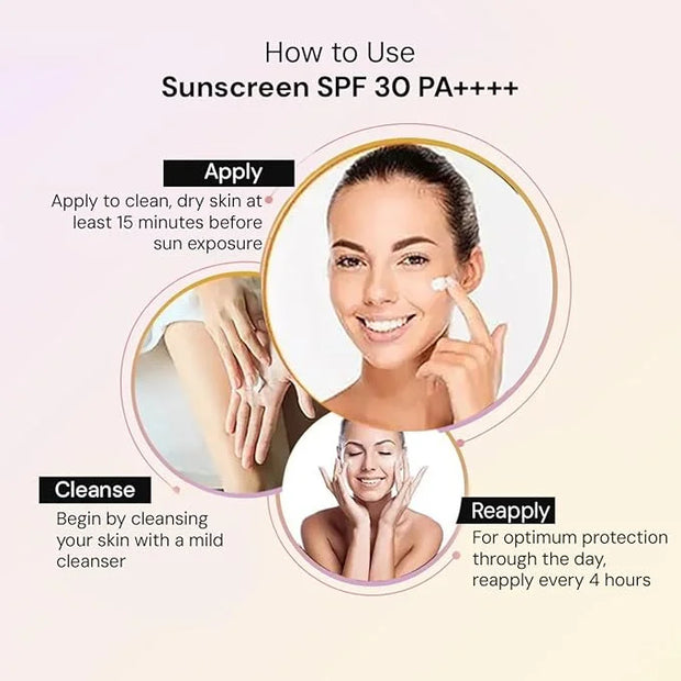 SPF 30 Sunscreen Lotion | 1.86 Fl Oz (55 ml) | with Broad Spectrum UVA & UVB Rays Protection | Waterproof & Non Greasy Sun...
