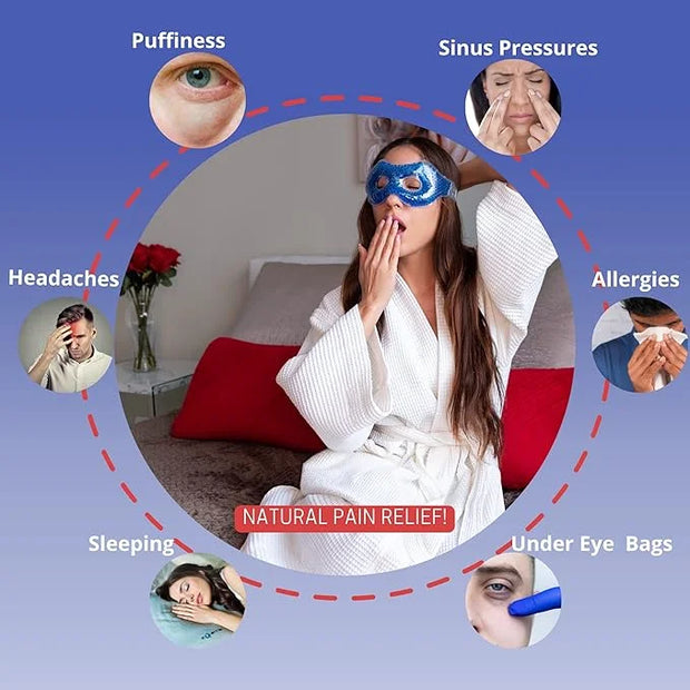 Gel Eye Mask - Hot Cold Compress Eye Therapy Pack | Cooling Mask for Puffy Eyes, Headaches, Dark Circles | Reusable | Ergo...