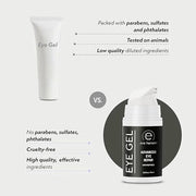 Eve Hansen Anti-Aging Eye Gel with Peptides | Under-Eye Cream With Plant Stem Cells, Hyaluronic Acid, Vitamin E | Cruelty-...