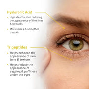 YEOUTH Under Eye Gel with Hyaluronic Acid for Puffiness, Under Eye Bags & Circles, Hydrating Skincare for Tired-Looking Ey...