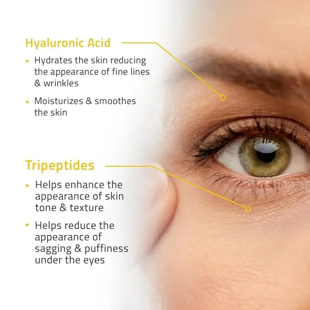 YEOUTH Under Eye Gel with Hyaluronic Acid for Puffiness, Under Eye Bags & Circles, Hydrating Skincare for Tired-Looking Ey...