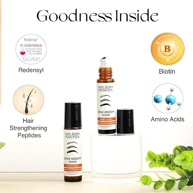 Nourish Mantra Eyebrow Growth Serum 10 ml & Jet Gaze Kajal Urban Rani - Combo - Black & Black - Product Image