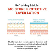ATOPALM | MLE Lotion | Body Lotion for Extremely Dry Skin | Long-Lasting Hydration with Ceramide | Baby Moisturizer | Skin...