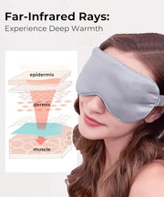 Heated Eye Mask for Dry Eyes,FSA HSA Eligible,Syndrome, MGD, Blepharitis, Stye Eye Treatment,Warm Compress for Eyes, Cool ...