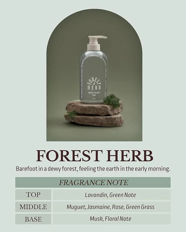 ODID Milk in Cera Perfume Body Wash - Korean Moisturizing Body Cleanser for All Skin Types - Natural Green Herb Scent - wi...
