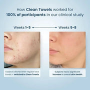 Clean Skin Club Clean Towels XL™, 100% USDA Biobased Face Towel, Disposable Face Towelette, Eczema Association Accepted, M...