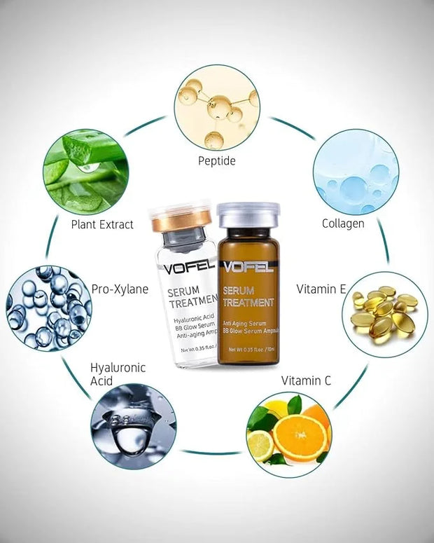 Anti Aging Serum Hyaluronic Acid Serum For Face BB Glow Starter Kit Serum Ampoules for Skin Treatment Kit 0.35 oz 8 Vials ...