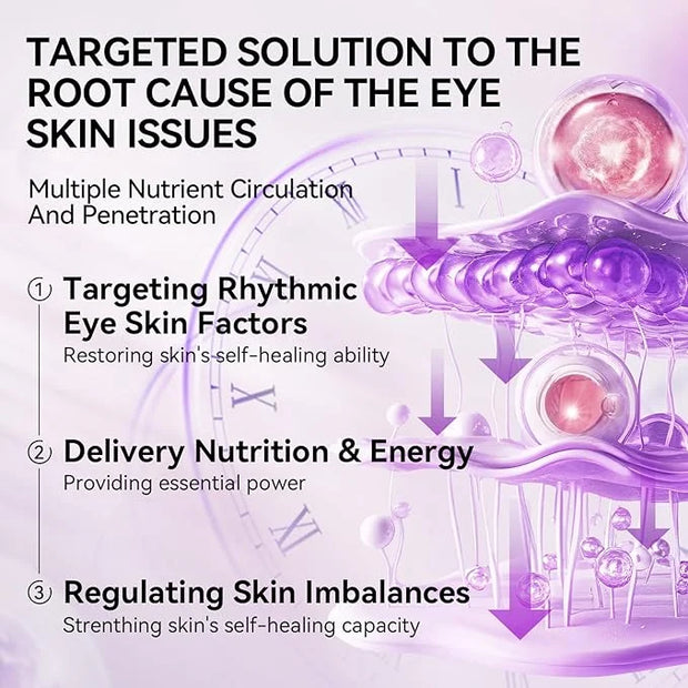 LANBENA Retinol Under Eye Patches for Dark Circles and Puffy Eyes, Cooling Eye Masks for Eye Bags, Fine Lines & Wrinkles R...