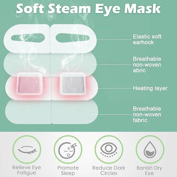 48 Pack Steam Eye Mask Disposable Self Heating Warm Compress for Dry Eyes, Unscented Lavender Rose Scented for Women Men S...