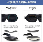 Sleep Mask 2 Pack, Invisible Alar Deep Orbit 3D Eye Mask Ultra Lightweight & Comfortable Sleeping Mask for Side Sleeper, S...