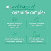Curel Hydra Therapy In Shower Lotion, Itch Defense Body Moisturizer with Advanced Ceramide Complex, Vitamin E, & Oatmeal E...
