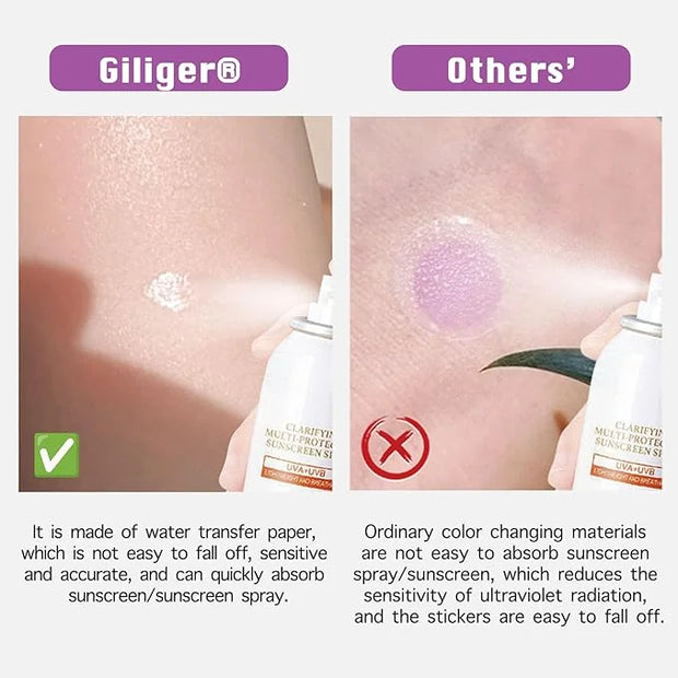 120 Count UV Stickers for Sunscreen Reapply Reminder - Waterproof UV Detection Stickers, Know When to re-Apply Sunscreen, ...