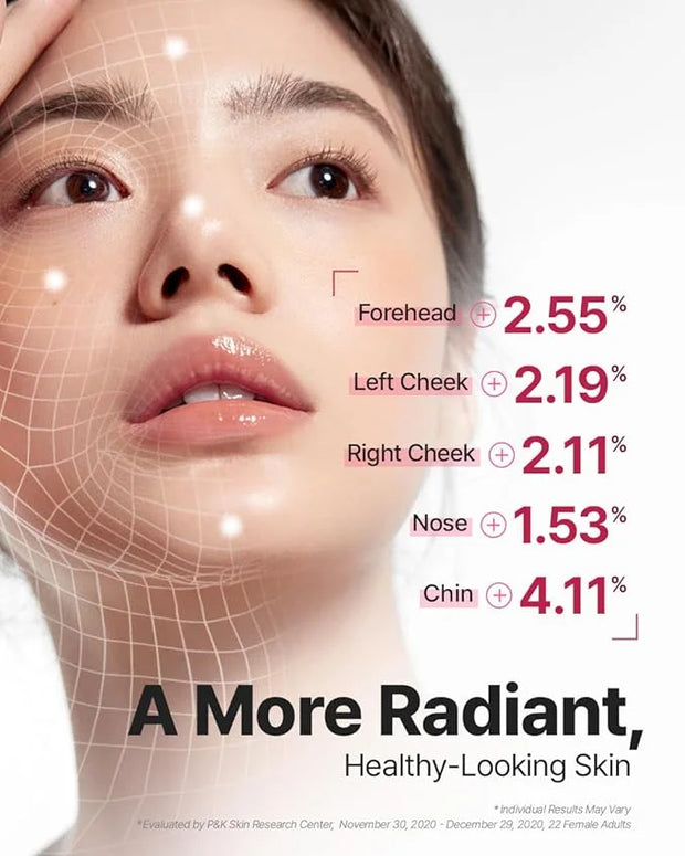 [Upgraded] Anti-Aging Serum DONGINBI Daily Defense Serum EX, Anti-Wrinkle & Antioxidant Serum for Face, Korean Red Ginseng...