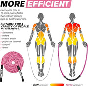 Jump Rope, Weighted Jump Rope for Women, Adult - Product Image