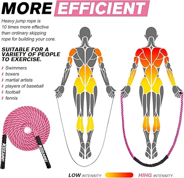 Jump Rope, Weighted Jump Rope for Women, Adult - Product Image