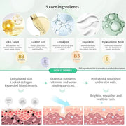 24K GOLD Eye Mask– 60 Pcs - Gold Under Eye Mask Retinol & Collagen - Puffy Eyes and Dark Circles Treatments – Look Younger...