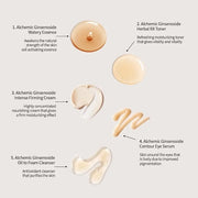 Alchemic Ginsenoside Contour Eye Serum – Targeted Eye Treatment for Dark Circles, Fine Lines & Puffiness, With Ginsenoside...