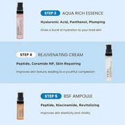 Korean Skin Care Set Travel Kit, TSA Approved Travel Size Toiletries, Ampoule, Cleanser, Toner, Essence, Cream | Travel Es...