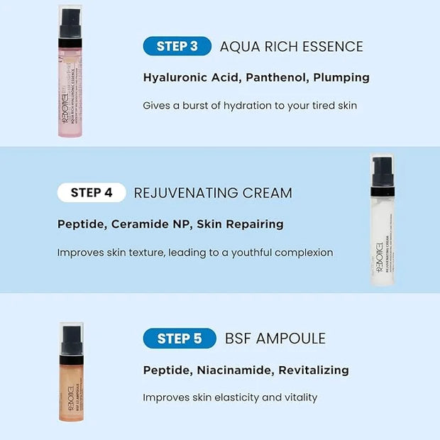 Korean Skin Care Set Travel Kit, TSA Approved Travel Size Toiletries, Ampoule, Cleanser, Toner, Essence, Cream | Travel Es...