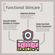Reviva Labs Vitamin K Crème for Bruising, Under-Eye Dark Circles, and Wrinkles with Soybean Oil and Natural Fruit Extracts...