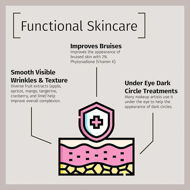 Reviva Labs Vitamin K Crème for Bruising, Under-Eye Dark Circles, and Wrinkles with Soybean Oil and Natural Fruit Extracts...