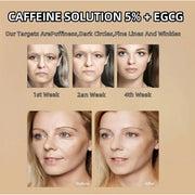 Caffeine Solution 5% + EGCG, Caffeine Eye Serum For Face, Moisturizing Under Eye Solution For Reduces Dark Circles & Puffi...