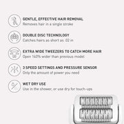 Panasonic Epilator with Gentle Cap, Electric Hair Remover for Home, 3 Speed Settings, Wet Dry, Washable - ES-EY30 - Produc...