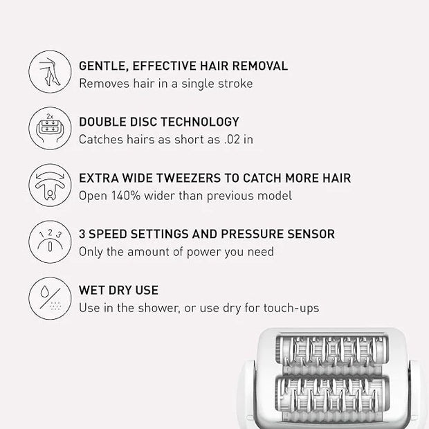 Panasonic Epilator with Gentle Cap, Electric Hair Remover for Home, 3 Speed Settings, Wet Dry, Washable - ES-EY30 - Produc...