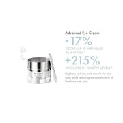Farmasi Dr. C. Tuna Resurface Advanced Eye Cream, Natural and Organic Anti Aging, Wrinkles Eye Cream to Reduce Puffiness, ...