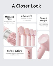 Laifen Hair Dryer SE, 200 Million Negative Ionic Blow Dryer with 105,000 RPM Brushless Motor 1400W Powerful Fast Drying Hi...