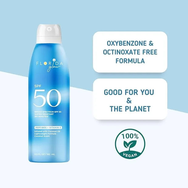 Florida Glow SPF 50 Sunscreen Spray - Hawaii 104 Reef Act & Florida Keys Compliant, Broad Spectrum, Water Resistant Sport ...
