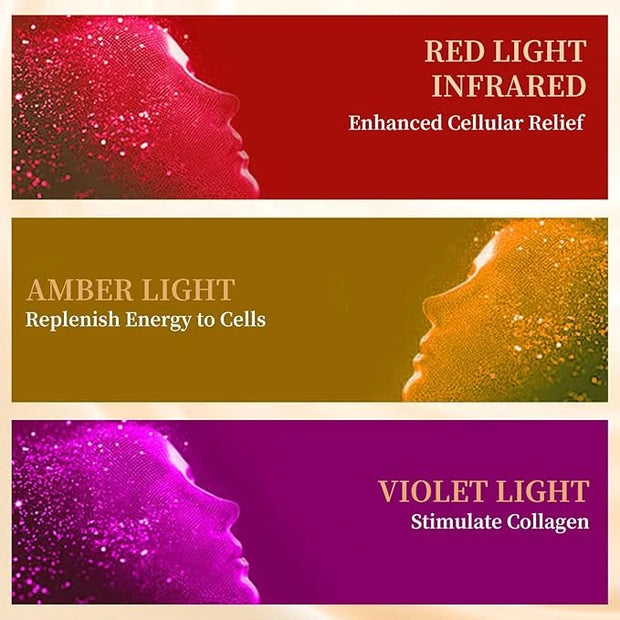 Hotodeal LED Face Mask Light Therapy,3 Colors Light Therapy for Skin Rejuvenation Anti-aging Beauty Red Light Therapy,Sili...