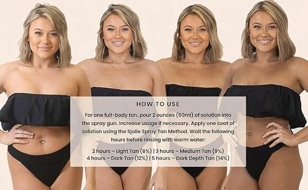 SJOLIE Rapid Spray Tan Solution - Luxe Ultra One Hour Express Tan - Violet Base | Sunless Tanner for a Quick-Drying, Ultra...
