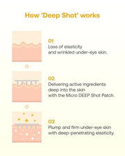 Geumsan Black Ginseng Peptide Under Eye Patches for Dark Circles & Wrinkles (2 Patches) | Hydrocolloid Eye Mask for Firmin...
