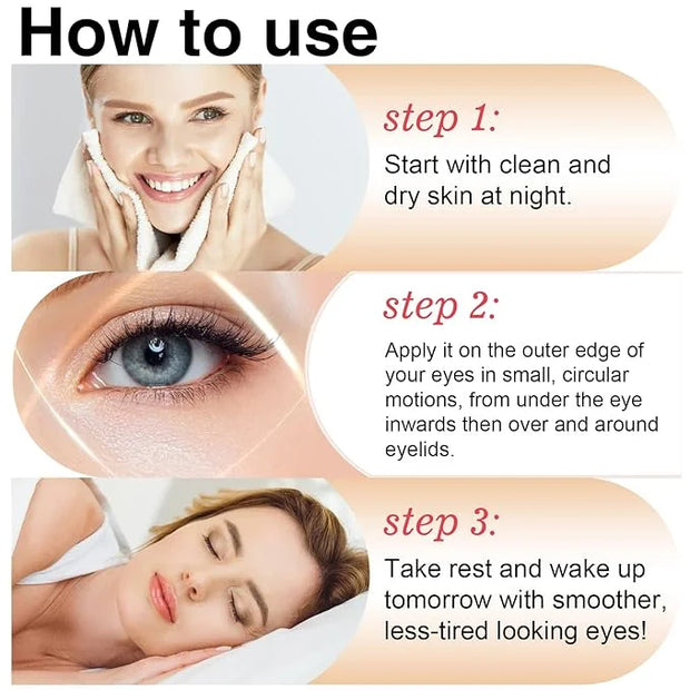 Caffeine Eye Stick, Eye Cream for Dark Circles and Puffiness, Ordinary Collagen Eye Serum Anti Aging,Bags Under Eyes Treat...