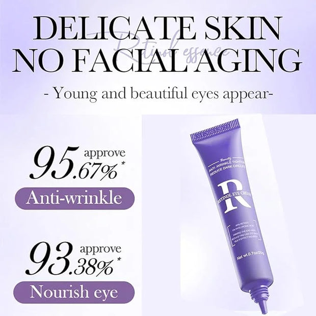 Retinol Eye Cream, Moisturizing Eye Care Daily Anti-Wrinkle Cream with 45% Retinol and 5% Hyaluronic Acid to Smooth and Mo...