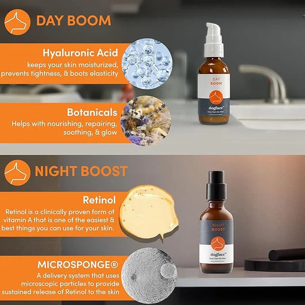 Dogface Men's Skincare Set- Technobrush, Electric Facial Brush, Wakeup Gel Face Wash to Hydrate Skin, Day Boom, Night Boos...