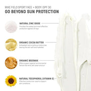 Raw Elements Mike Fields Face & Body Organic Sunscreen Tin SPF 30 - Non-Nano Zinc Oxide, Water-Resistant 80 Min, Reef Safe...
