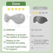 Aroma Season Vibrating Heated Eye Mask for Dry Eyes, 3000mAh Cordless Warm Eye Compress for Stye, Blepharitis, Rechargeabl...