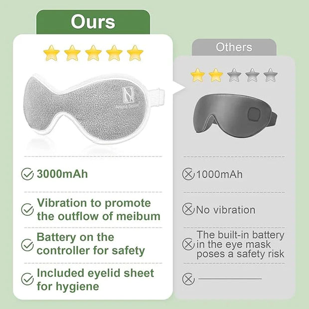 Aroma Season Vibrating Heated Eye Mask for Dry Eyes, 3000mAh Cordless Warm Eye Compress for Stye, Blepharitis, Rechargeabl...